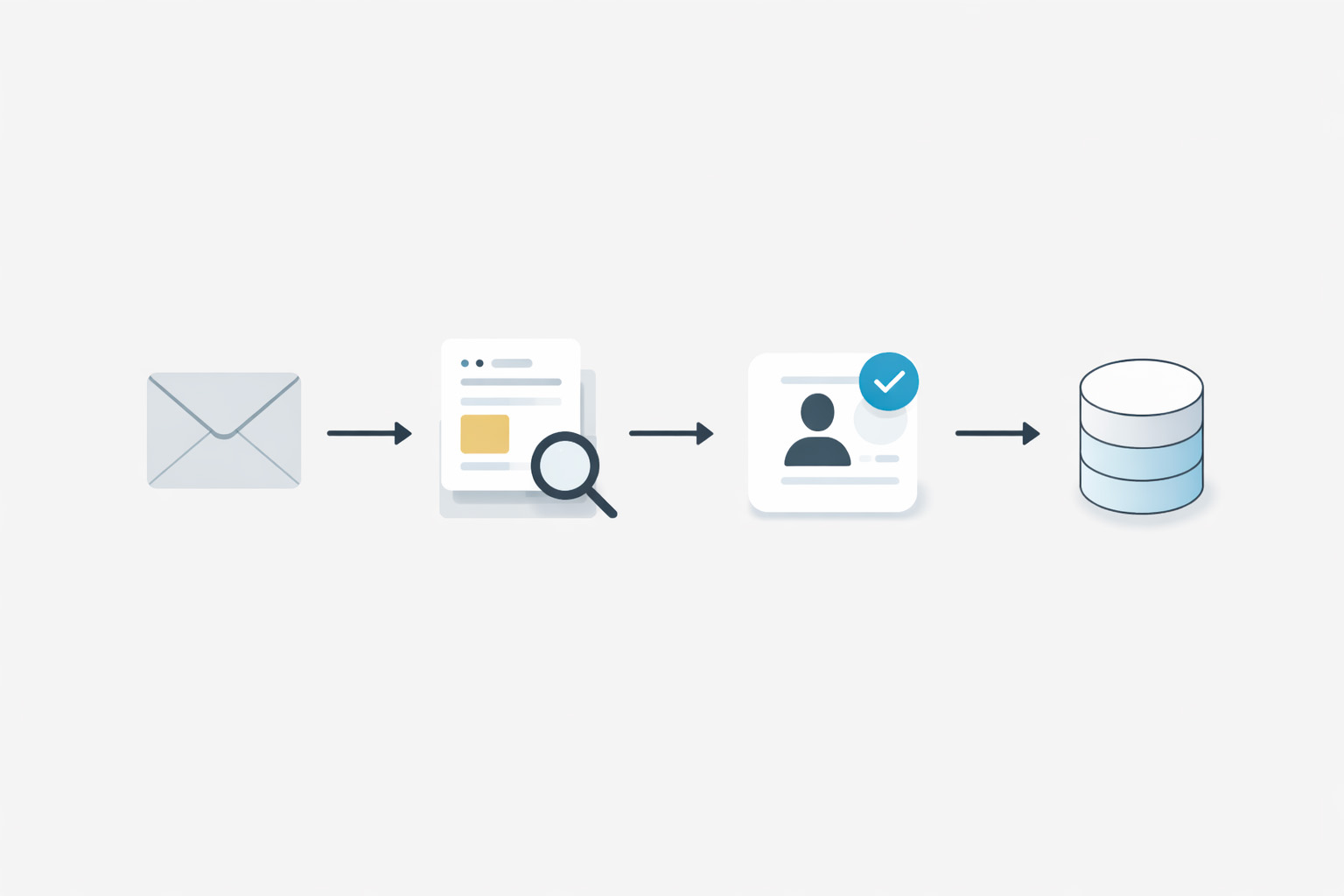Workflow simplifiÃ© de qualification dâune demande RFQ avec un agent IA